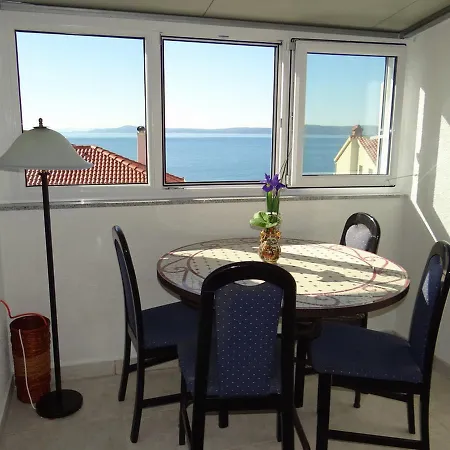 Kristo Trogir